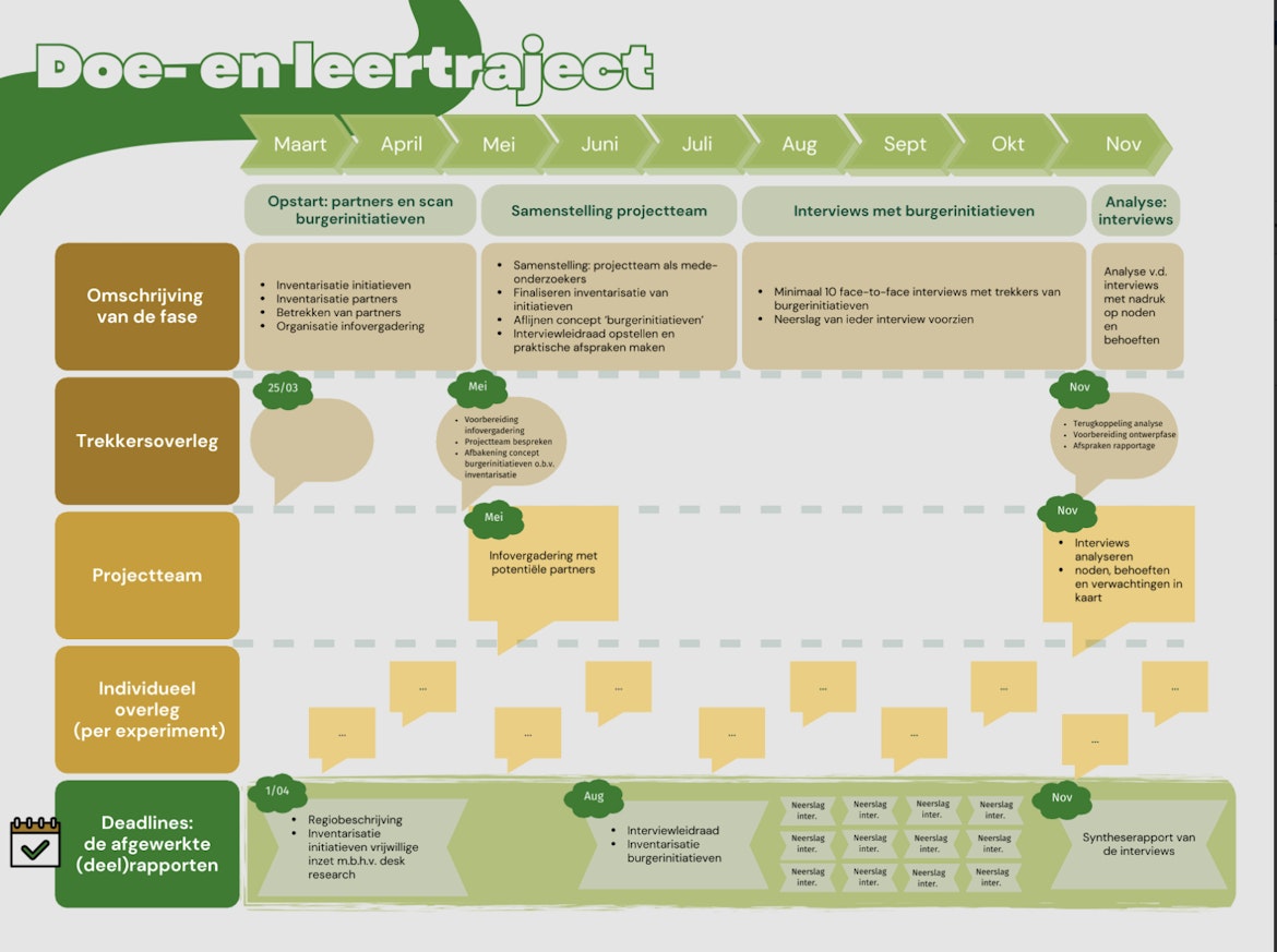 Schermafbeelding 2024 11 18 om 14 41 46