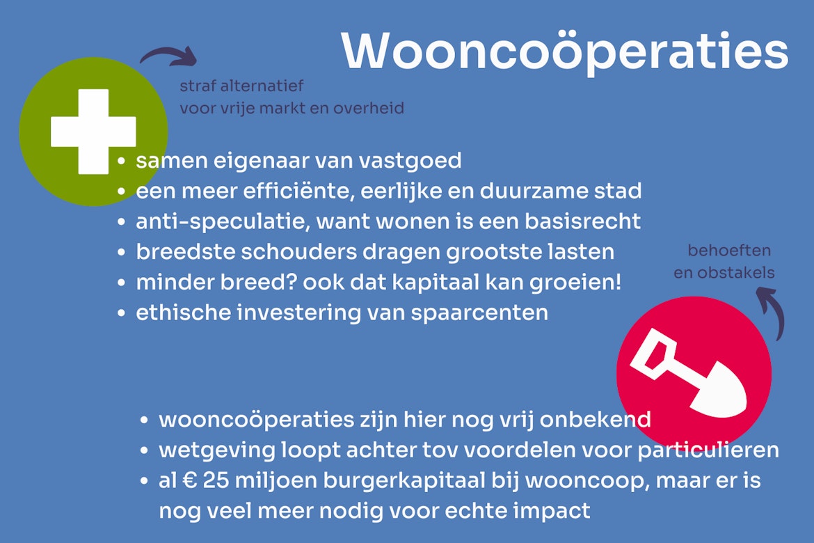 Infographics cooperaties
