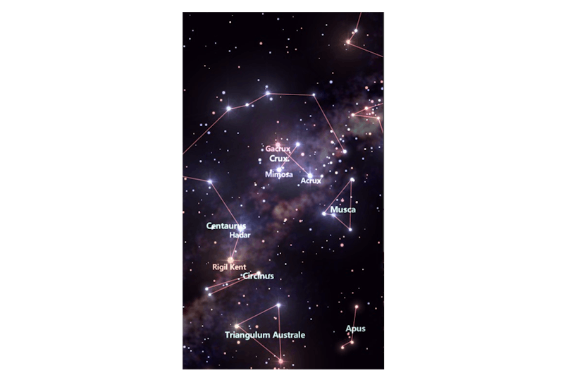 Star tracker jpg