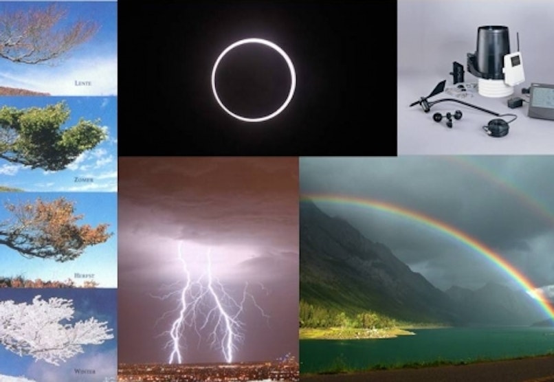 Thumb Weer Klimaat 76463