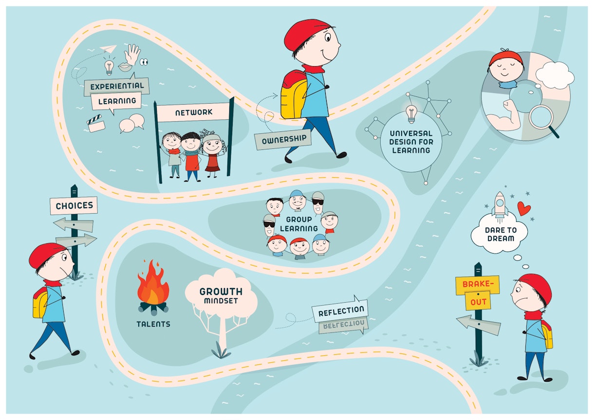 Flyer Image Brake Out Erasmus2024 4