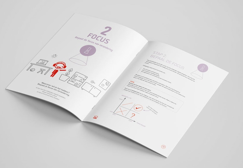 Toolbox maak je organsiatie inclusief binnenwerk
